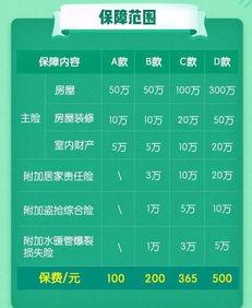 怎么让吃瓜群众买单赚钱,如何巧妙引导吃瓜群众消费，实现盈利新突破
